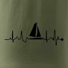 Plachtenie EKG Plachtenie EKG