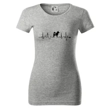 Shiba-Inu EKG Shiba-Inu EKG