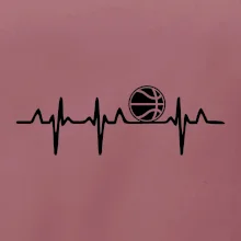 EKG basketbal