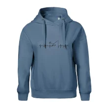 Rybár ekg Rybár ekg