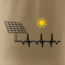 Ekg Fotovoltaická elektráreň