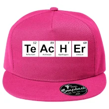 Periodická tabulka - Teacher