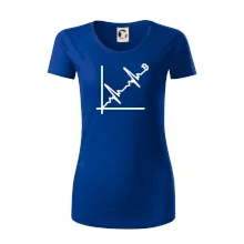 EKG graf bitcoin EKG graf bitcoin