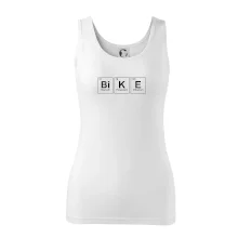 BiKE - periodická tabuľka BiKE - periodická tabuľka