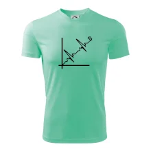 EKG graf bitcoin EKG graf bitcoin