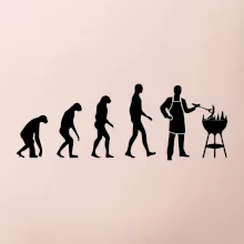 Grilovanie - Evolúcia Grilovanie - Evolúcia