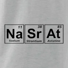 Periodická tabulka - Nasrat