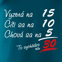 Vyzerá, cíti sa, chová sa - 30 rokov
