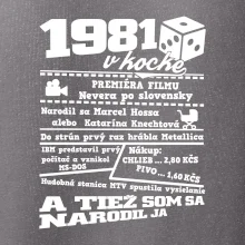 1981 v kocke