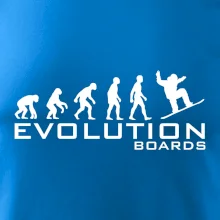Evolúcia Boards