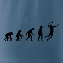 Evolúcia volejbal muž