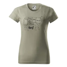 Krava nákres rozrezanie Anglicky