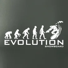 Evolúcia snowboardu