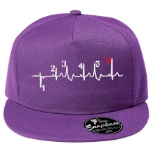 Moto EKG radenie Moto EKG radenie