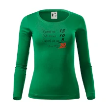 Vyzerá, cíti sa, chová sa - 30 rokov Vyzerá, cíti sa, chová sa - 30 rokov