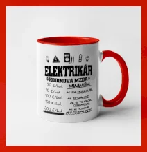 Hodinová mzda elektrikár Hodinová mzda elektrikár