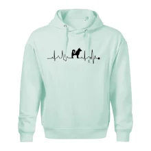 Shiba-Inu EKG Shiba-Inu EKG