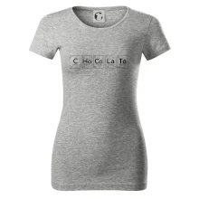 Čokoláda - periodická tabuľka Čokoláda - periodická tabuľka