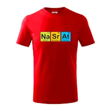 Farebná tabuľka nasrat Farebná tabuľka nasrat