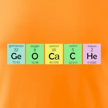 Geocache - periodická tabuľka