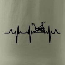 EKG rotoped