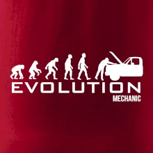 Evolúcia mechanik Evolúcia mechanik