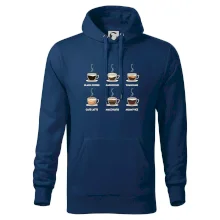 Druhy kávy Druhy kávy