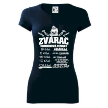 Hodinová mzda zvárač