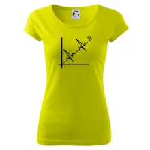 EKG graf bitcoin EKG graf bitcoin