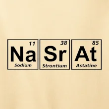 Periodická tabulka - Nasrat Periodická tabulka - Nasrat