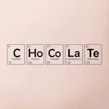Čokoláda - periodická tabuľka Čokoláda - periodická tabuľka