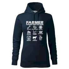 Farmer Symbols