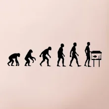 Evolúcia akvaristika