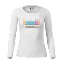 I wear this shirt periodically but only when I'm in my element I wear this shirt periodically but only when I'm in my element