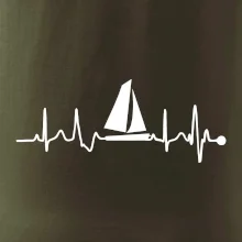 Plachtenie EKG Plachtenie EKG