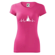 EKG plachetnica EKG plachetnica