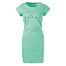 Rybár ekg Rybár ekg