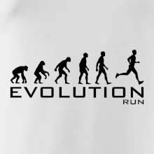 Evolúcia Beh Evolúcia Beh