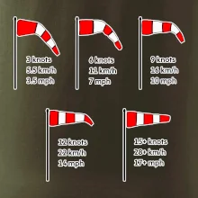 Veterný rukáv rýchlosti