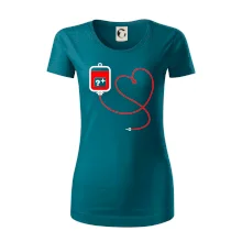 Transfúzia srdce - vaša krvná skupina Transfúzia srdce - vaša krvná skupina