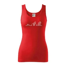 EKG triatlon EKG triatlon