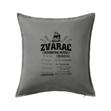 Hodinová mzda zvárač