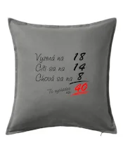 Vyzerá, cíti sa, chová sa - 40 rokov Vyzerá, cíti sa, chová sa - 40 rokov