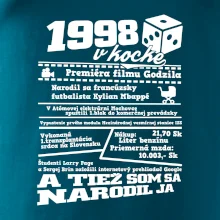 1998 v kocke 1998 v kocke