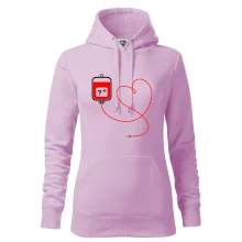 Transfúzia srdce - vaša krvná skupina