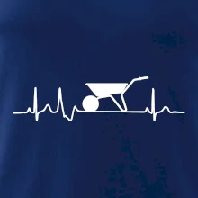 EKG koliesko EKG koliesko