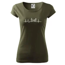 EKG rodina a dievča a chlapec