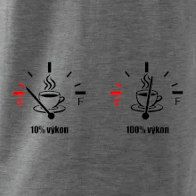 Výkon kafe Výkon kafe