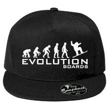 Evolúcia Boards Evolúcia Boards