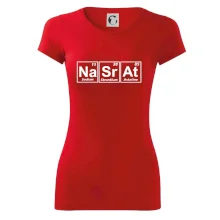 Periodická tabulka - Nasrat Periodická tabulka - Nasrat